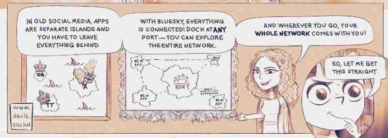 Bluesky是什么项目?Bluesky融资背景、功能介绍